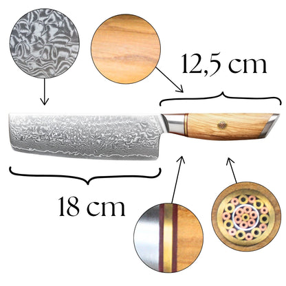 Nakiri Olive Griff Detail Highlights